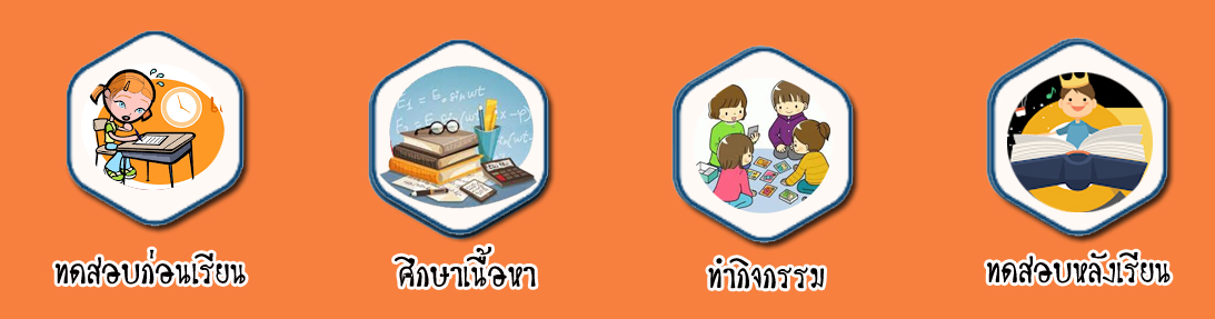 sp-plan learnning